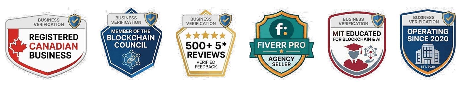 Verified business: Registered Canadian Business, Member of the Blockchain Council, 500+ five-star reviews, Fiverr Pro Agency Seller, MIT educated for Blockchain and AI, Operating since 2020