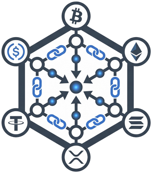 CryptoForensix